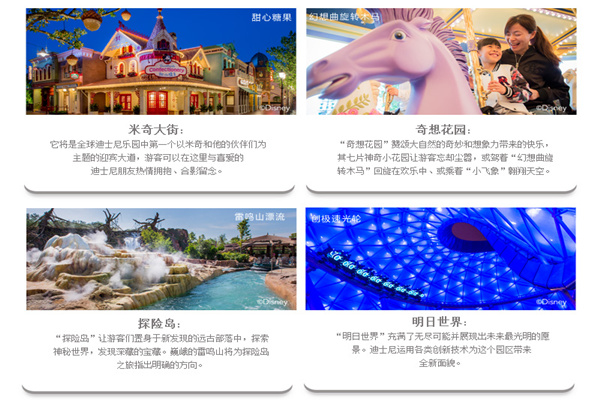 上海迪士尼 上海迪士尼