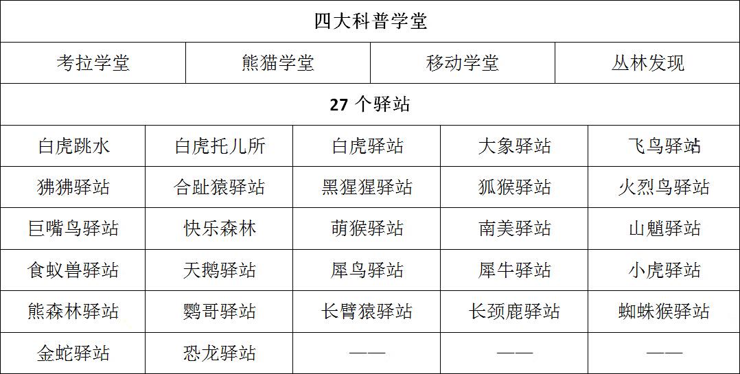 长隆 长隆