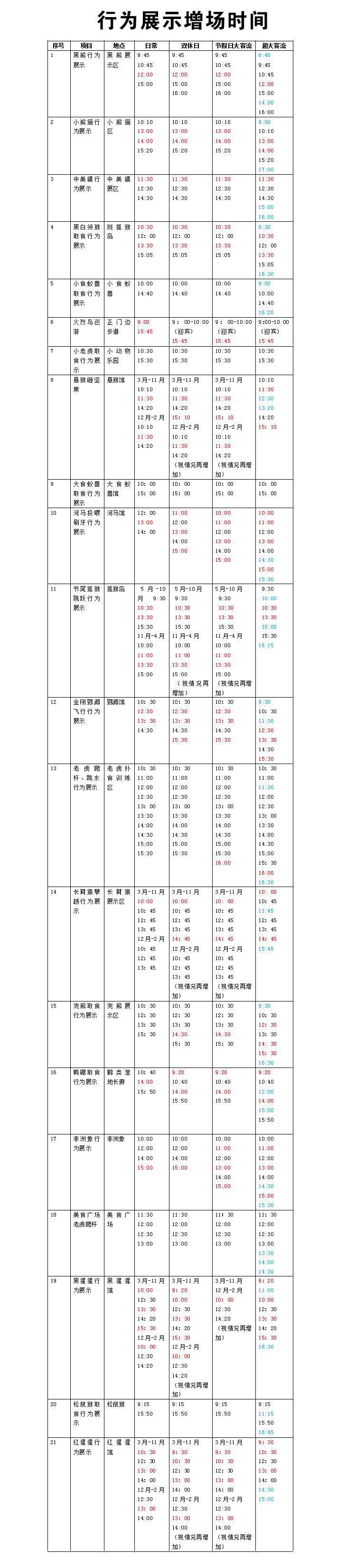 上海野生动物园 上海野生动物园